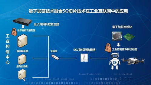 喜報(bào) 中能建旗下九州量子榮膺2021年杭州市先進(jìn)技術(shù)轉(zhuǎn)化應(yīng)用大賽一等獎(jiǎng)，引領(lǐng)量子計(jì)算服務(wù)新篇章
