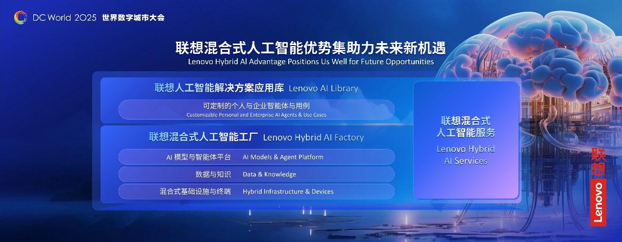 “1+N”驅(qū)動(dòng)城市超級(jí)智能體落地 聯(lián)想戴煒談智慧城市4.0的經(jīng)營閉環(huán)與網(wǎng)站開發(fā)之道